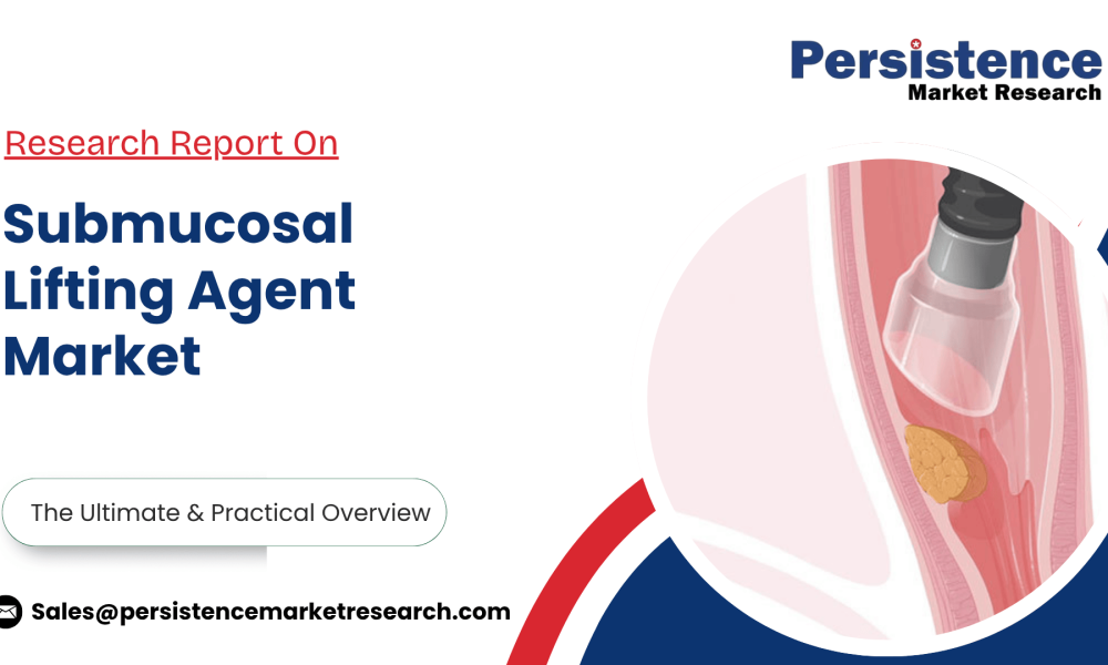 Submucosal Lifting Agent Market