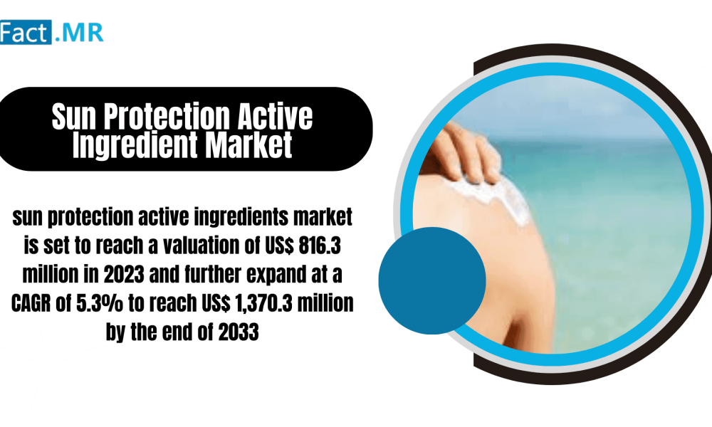 Sun Protection Active Ingredient Market