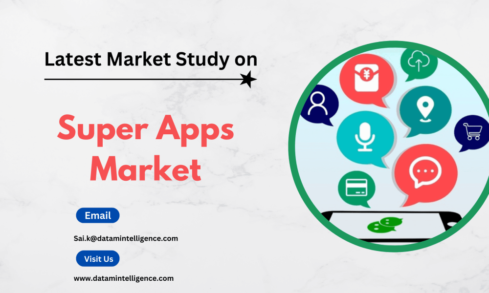 Super Apps Market