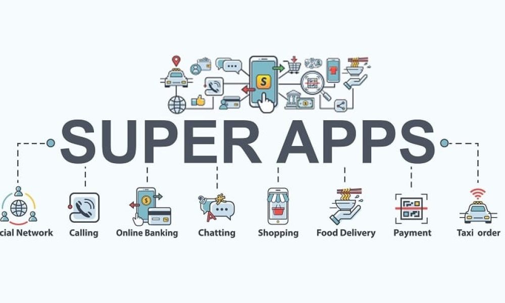 Super Apps Market
