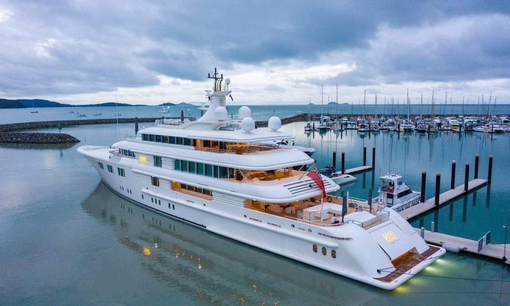 Superyacht Market