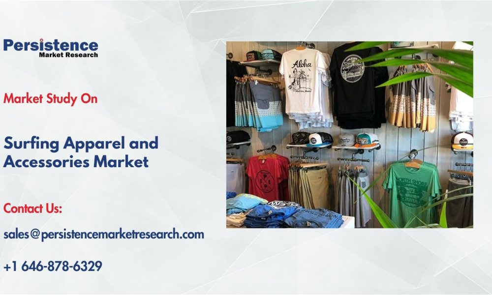 Surfing Apparel and Accessories Market