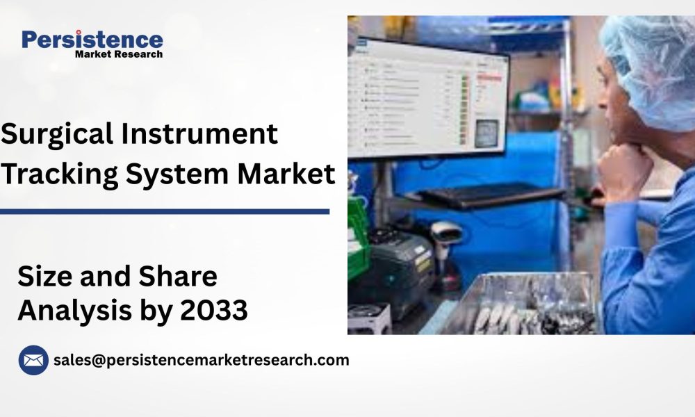 Surgical Instrument Tracking System Market