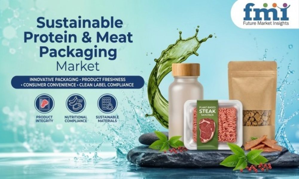 Sustainable Protein & Meat Packaging Market