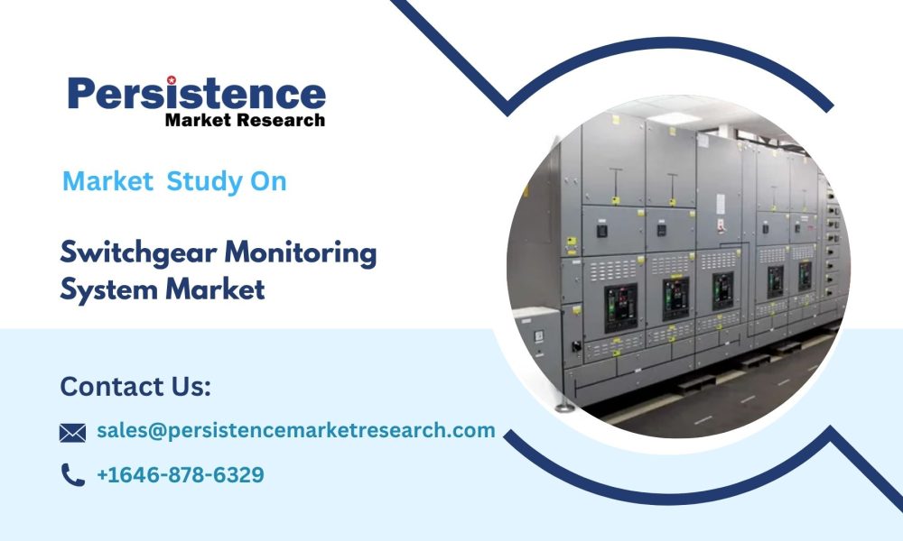 Switchgear Monitoring System Market