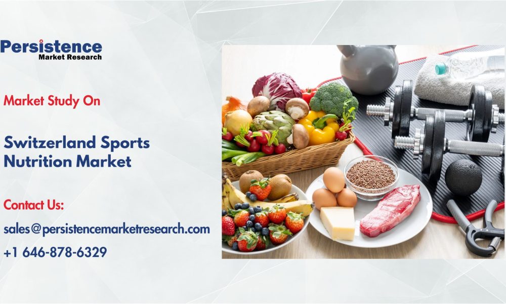 Switzerland Sports Nutrition Market