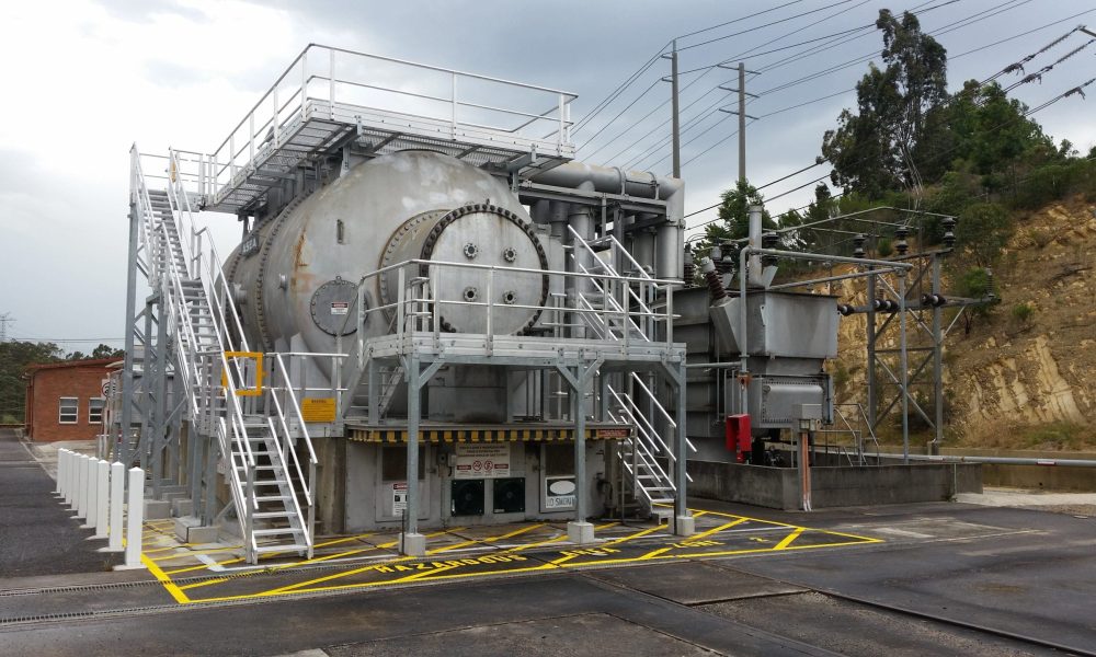 Synchronous Condensers Market