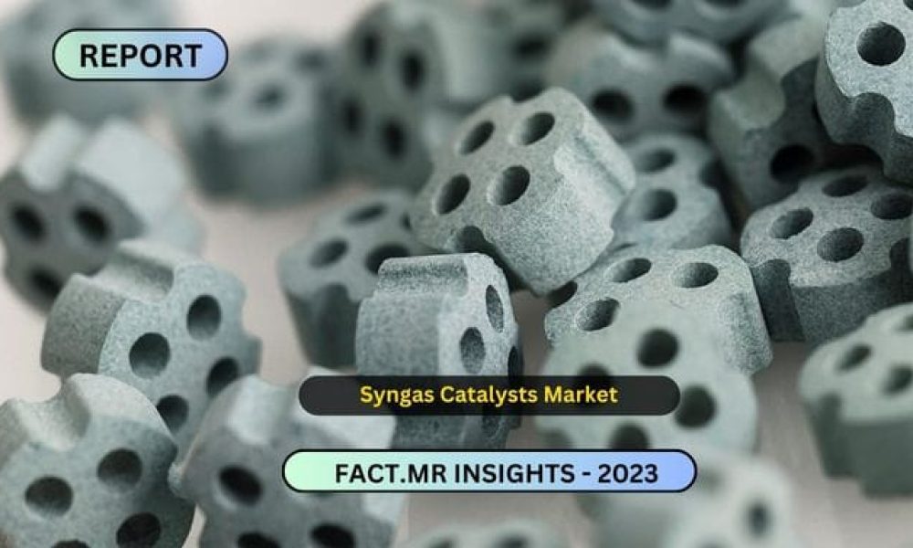 Syngas Catalysts Market