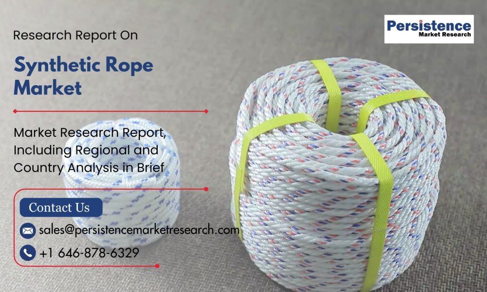 Synthetic Rope Market