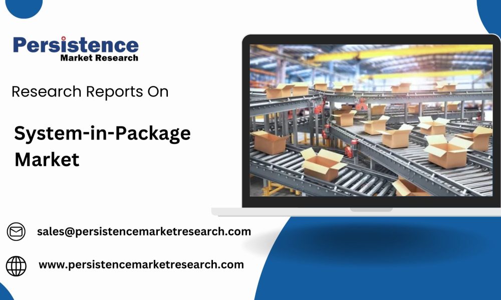 System-in-Package Market