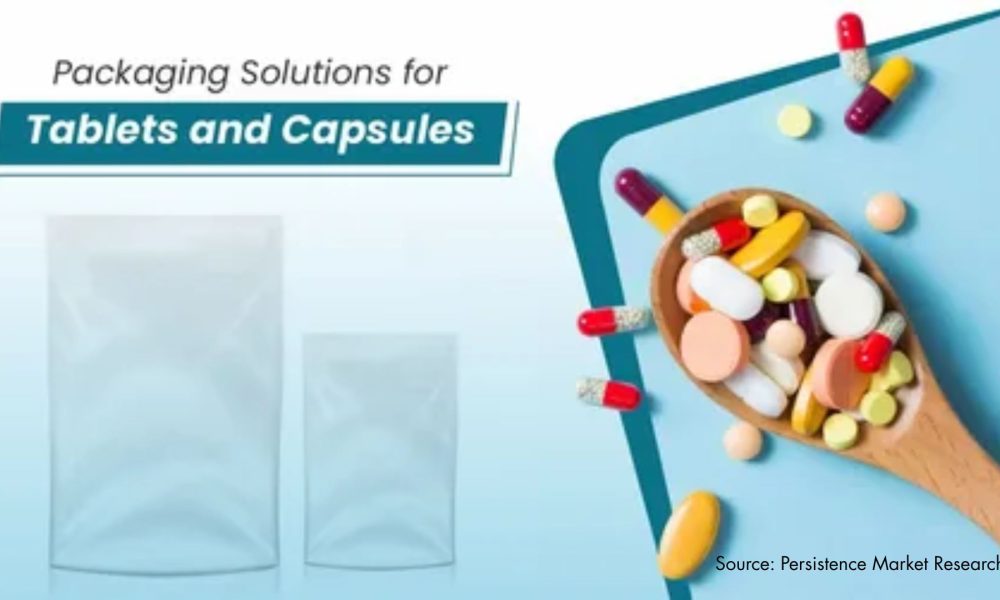 Tablets and Capsules Packaging Market