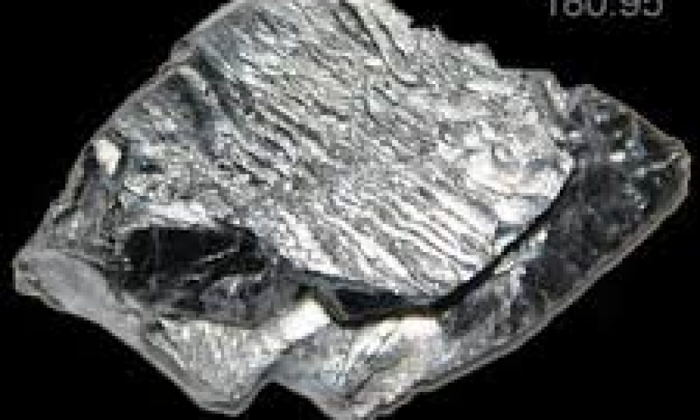Tantalum Market