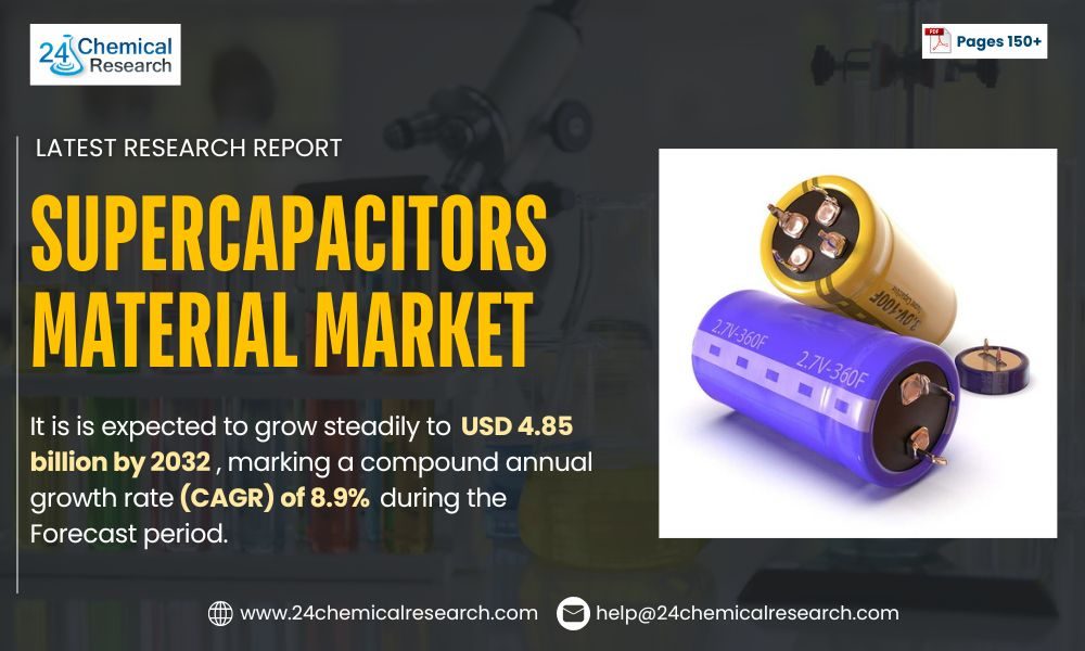 Tantalum Pentoxide Powder Market