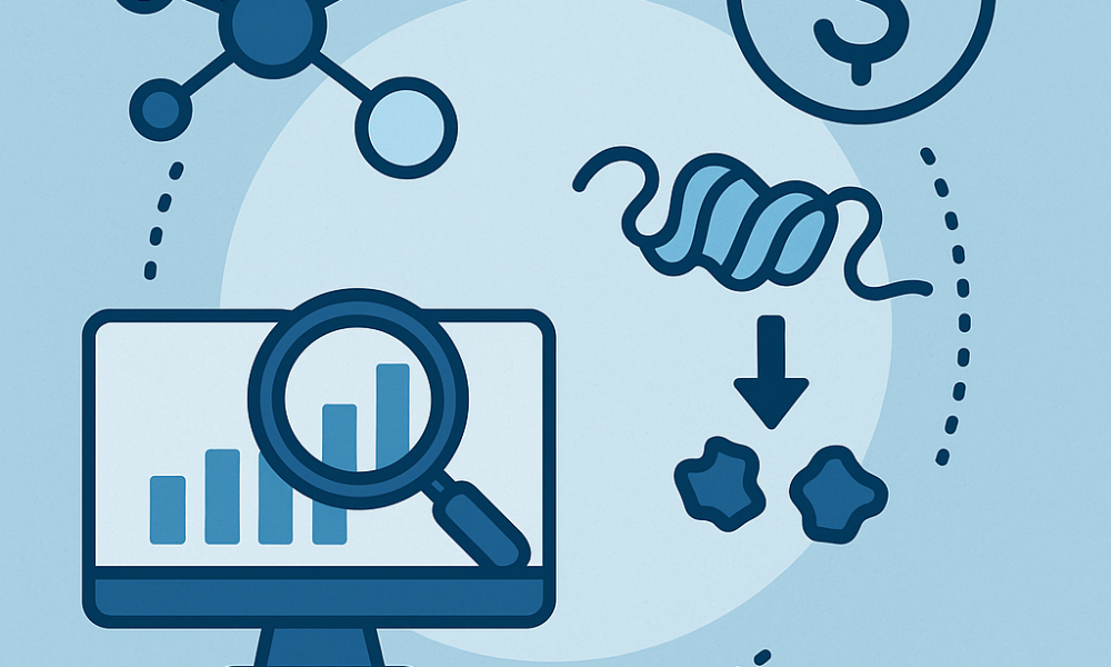 Targeted Protein Degradation Market