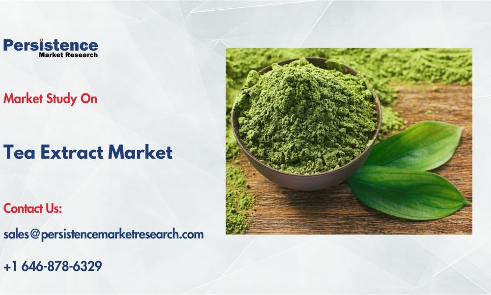 Tea Extract Market