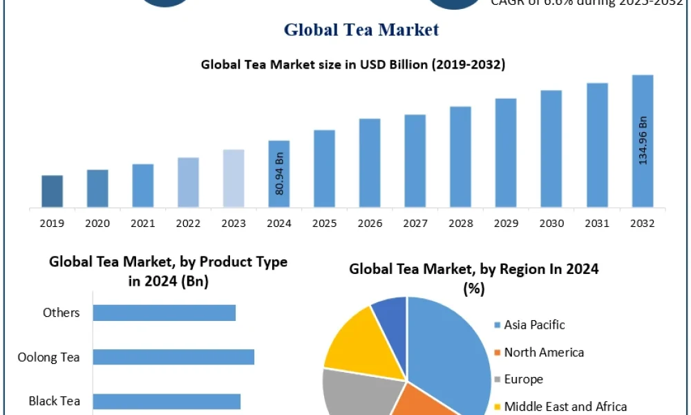 Tea-Market-2 (1)