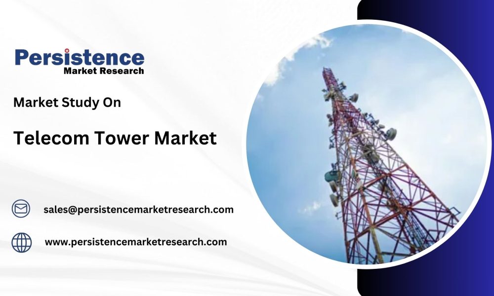 Telecom Tower Market Set for US$ 37.4 Bn by 2032, Fueled by Mobile ...