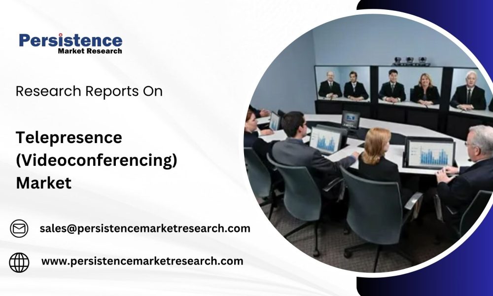 Telepresence (Videoconferencing) Market