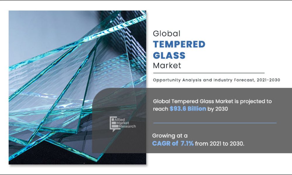 Tempered Glass Market1