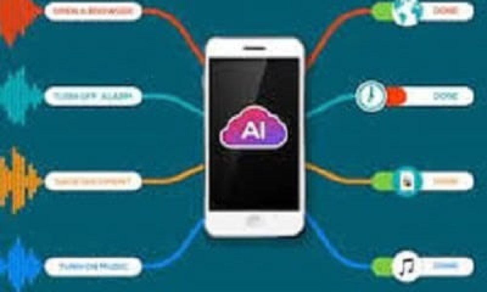 Text Annotation Tool Market Is Likely to Experience a Massive Growth in ...