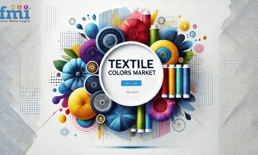 Textile Colors Market
