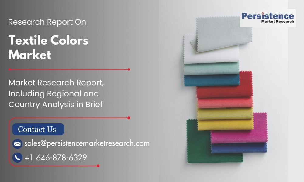 Textile Colors Market on a Strong Upward Trend to US$ 16.4 billion by ...