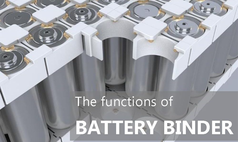 Battery Binders Market