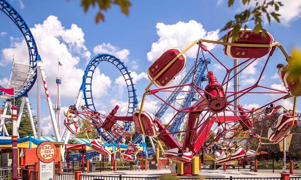 Theme Park Vacation Market
