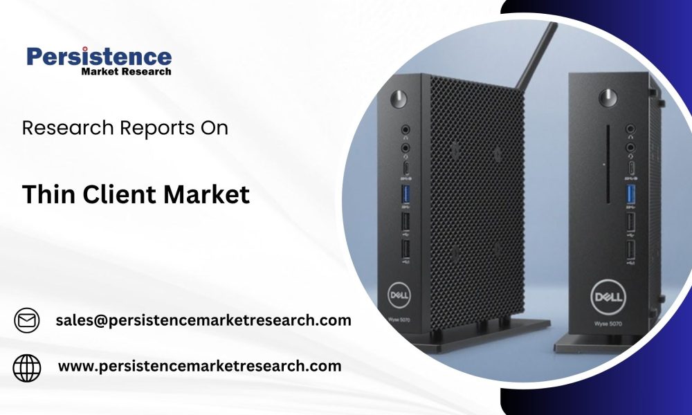 Thin Client Market