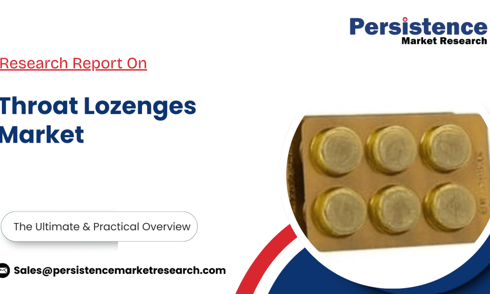 Throat Lozenges Market