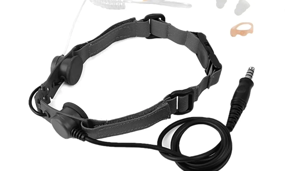 Throat Microphone Market
