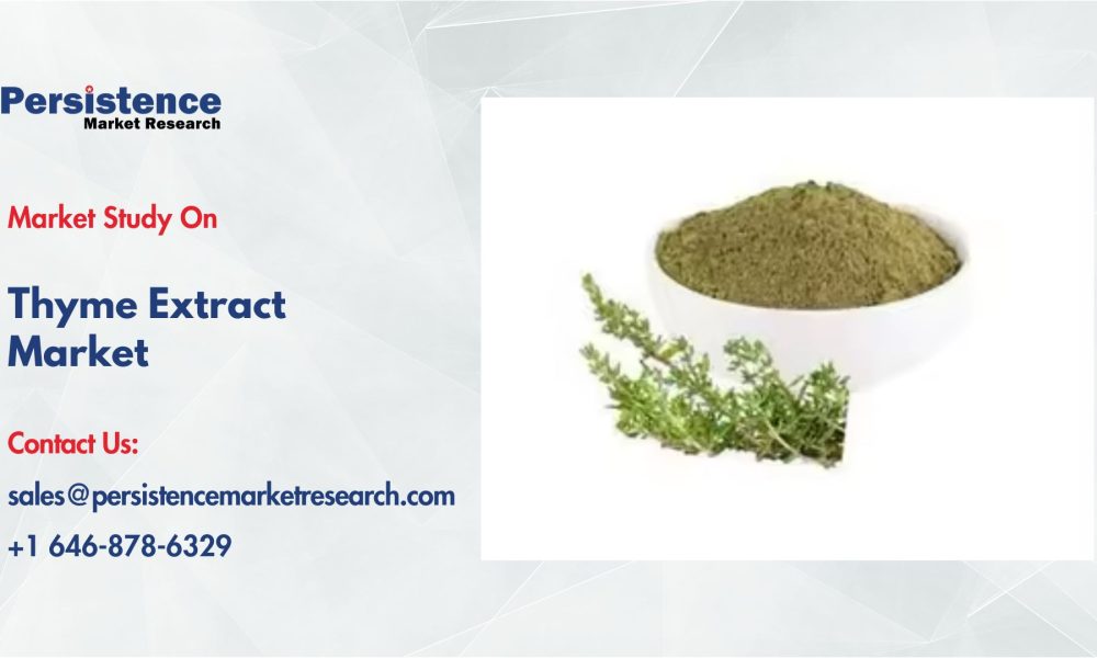 Thyme Extract Market
