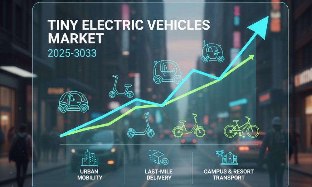 Tiny Electric Vehicles Market