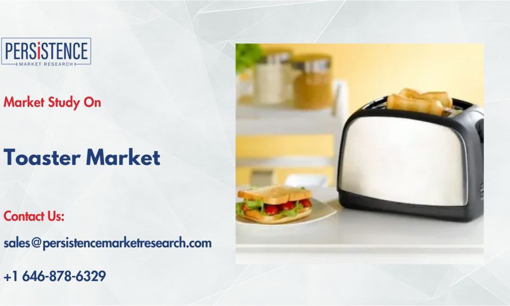 Toaster Market
