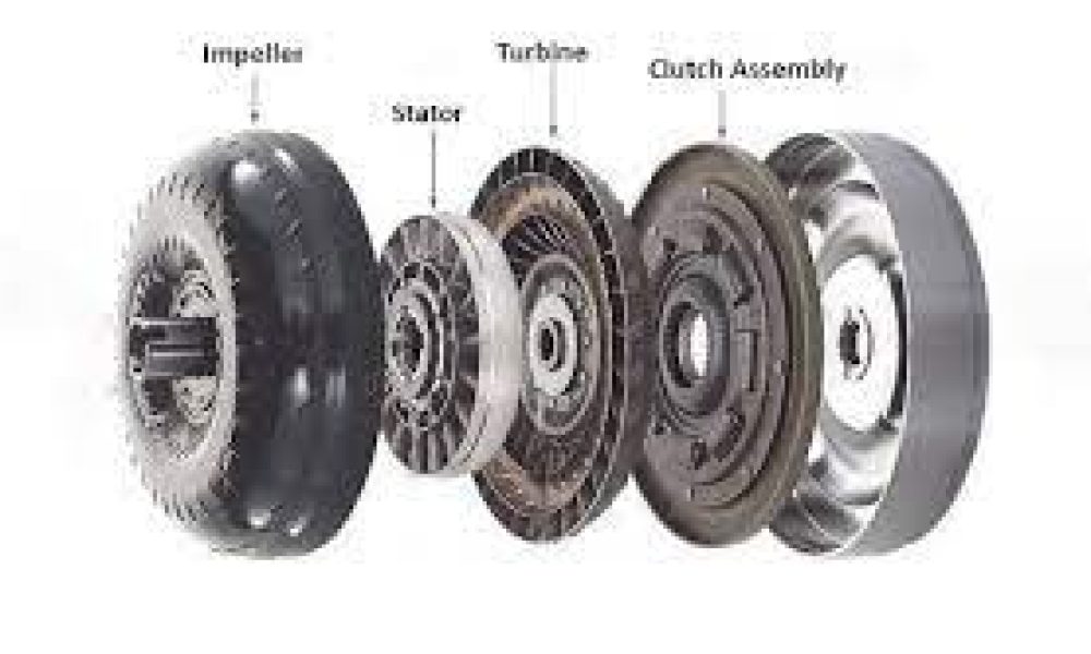 Torque Converter Market