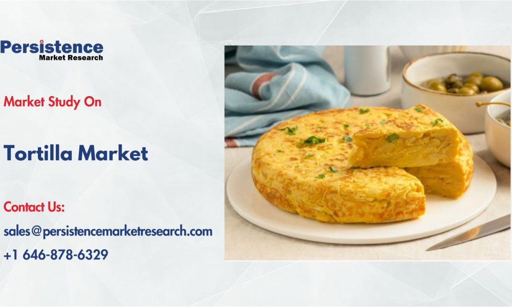 Tortilla Market