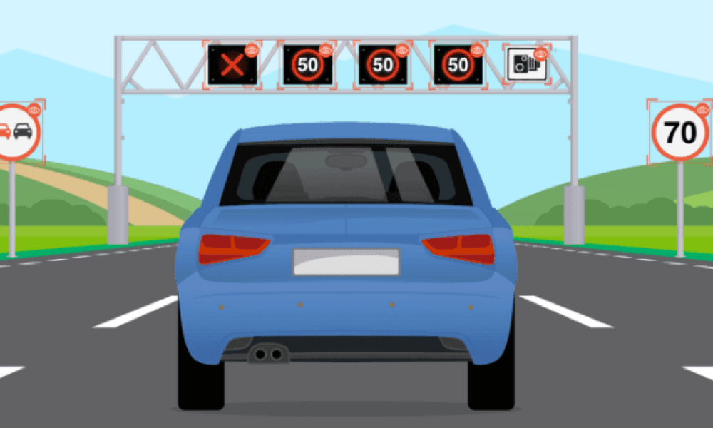Traffic Sign Recognition System Market 2024 Maximum Benefit and Growth ...