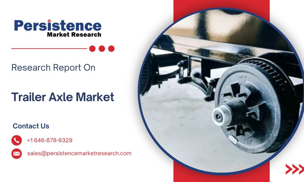 Trailer Axle Market (2)