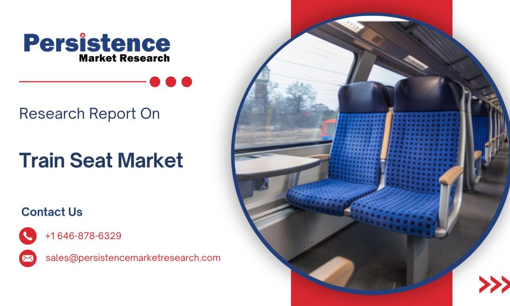 Train Seat Market