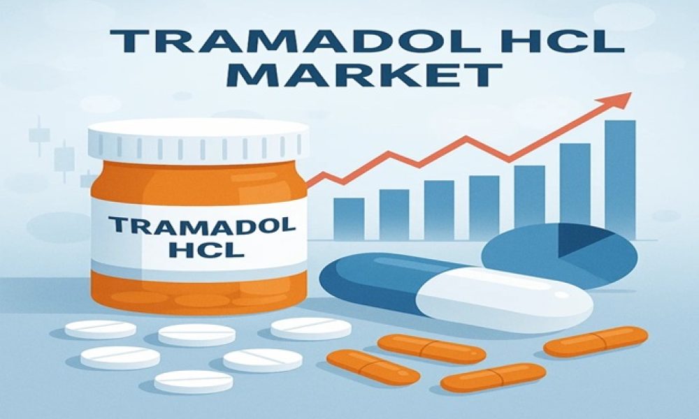 Tramadol Hcl Market