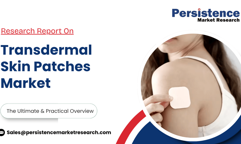 Transdermal Skin Patches Market