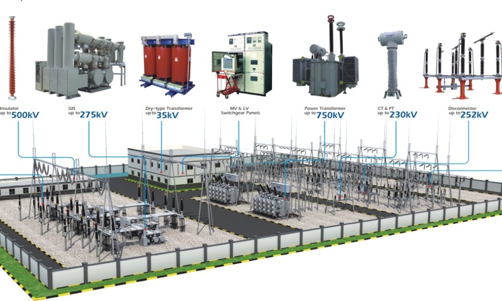 Transformer Component Market