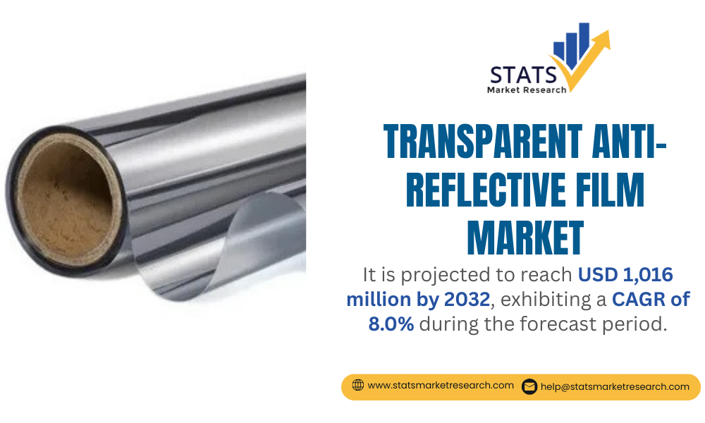 Transparent Anti-reflective Film Market-