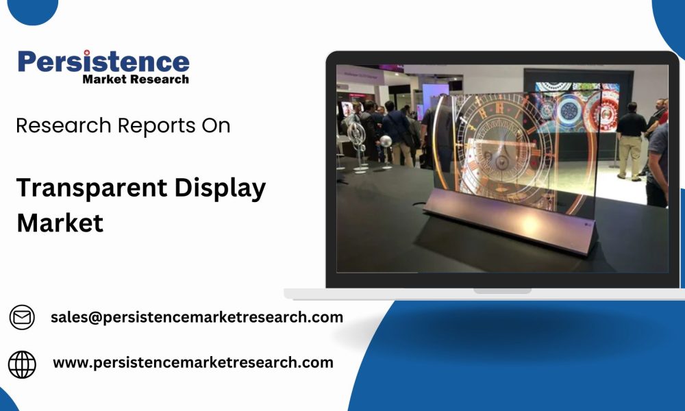 Transparent Display Market
