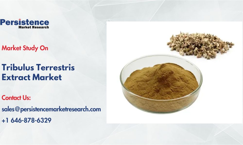 Tribulus Terrestris Extract Market
