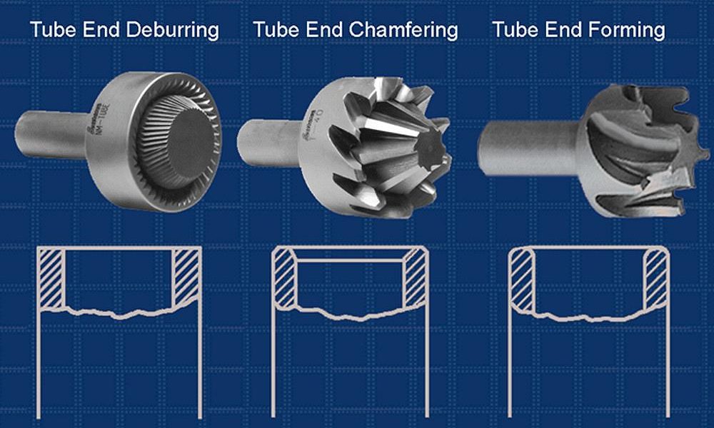 Tube End Chamfering Market