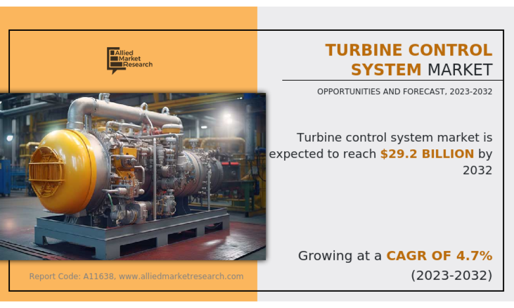 turbine control system market