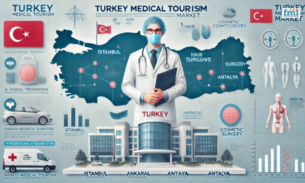Turkey Medical Tourism Market