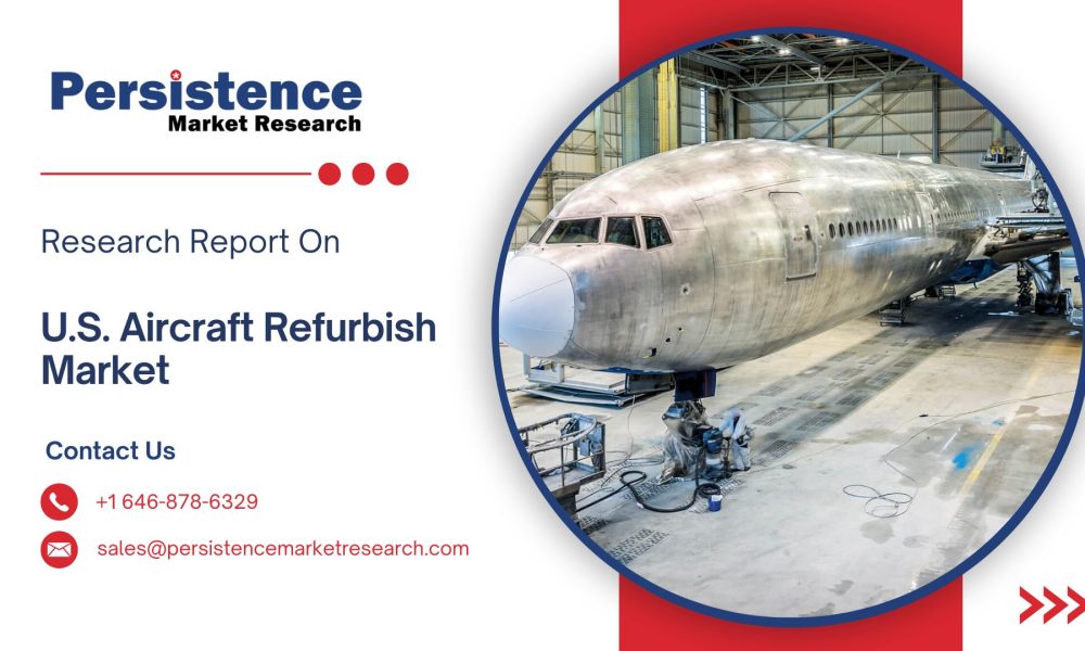 U.S. Aircraft Refurbish Market