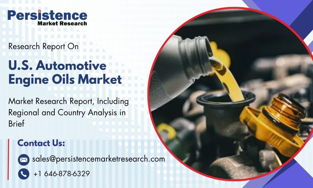 U.S. Automotive Engine Oils Market